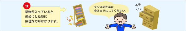 衣類の解説