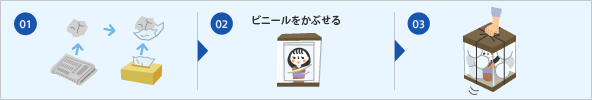 人形ケースの解説