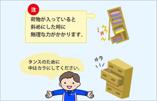 衣類の解説