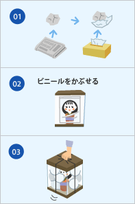 人形ケースの解説