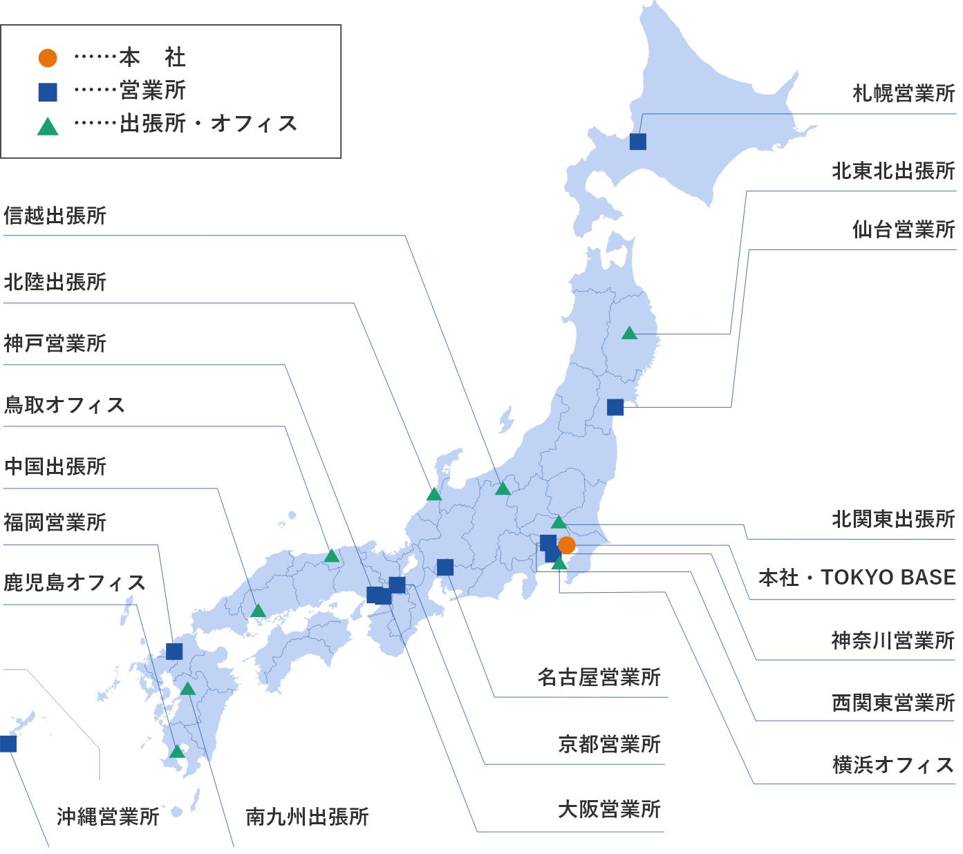 本社 営業所 出張所