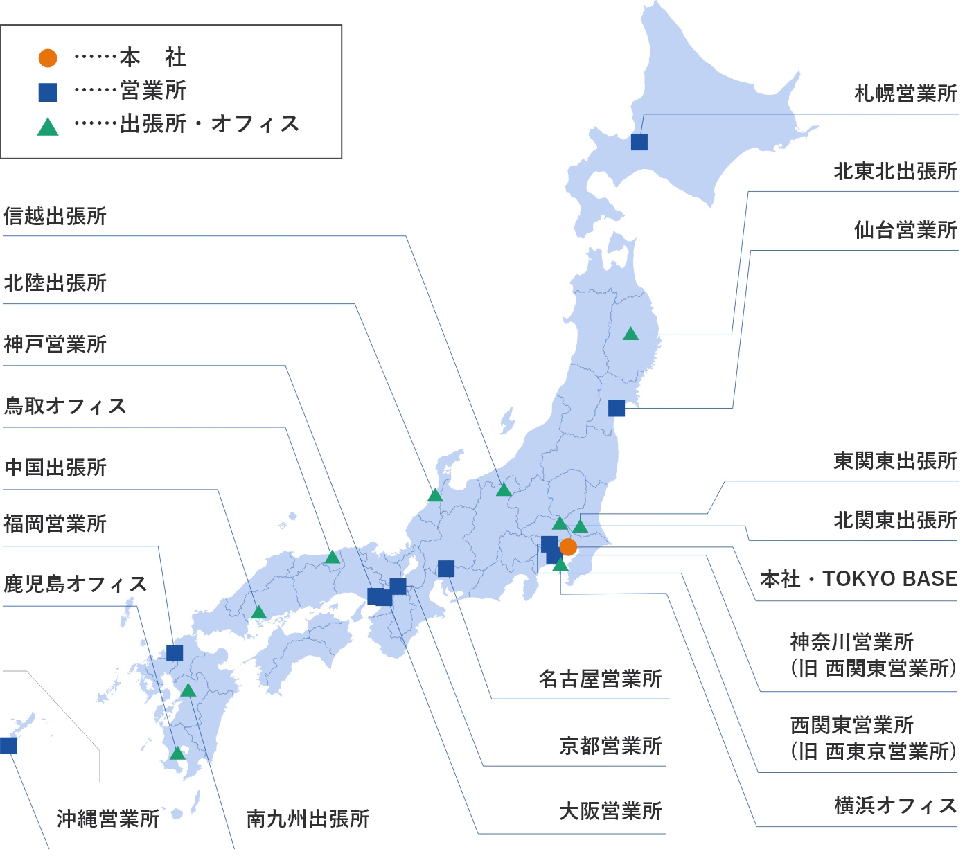 本社 営業所 出張所