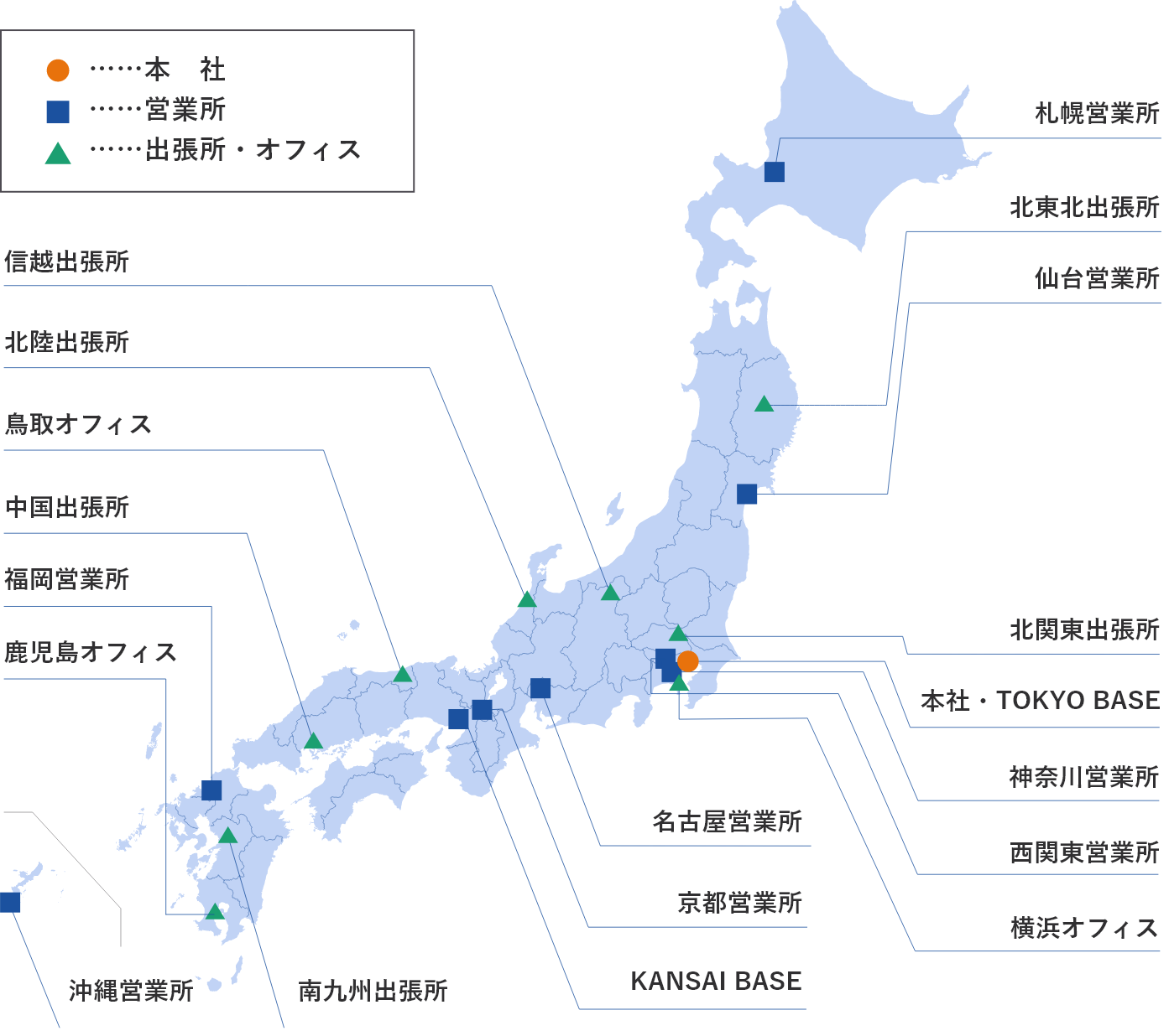 本社 営業所 出張所