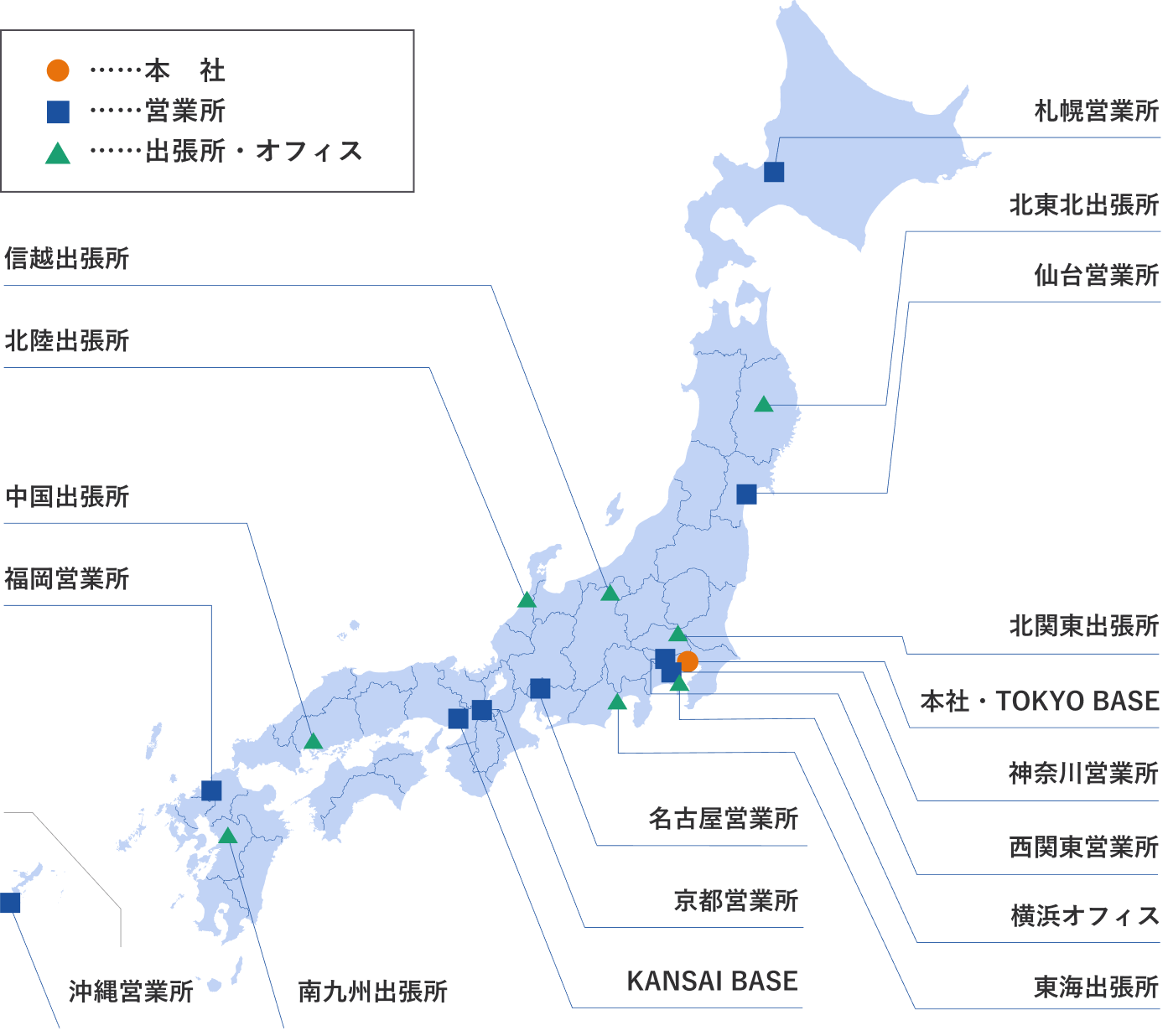 本社 営業所 出張所