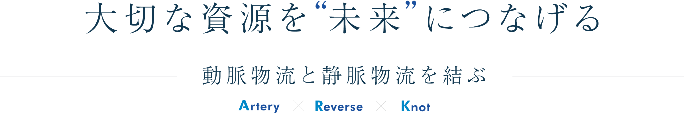 大切な資源を“未来”につなげる 動脈物流と静脈物流を結ぶ Artery × Reverse × Knot