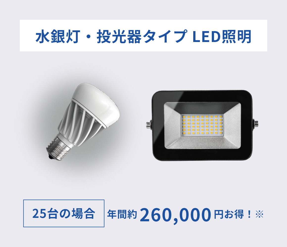 水銀灯・投光器タイプ LED照明25台の場合年間約260,000円お得！※