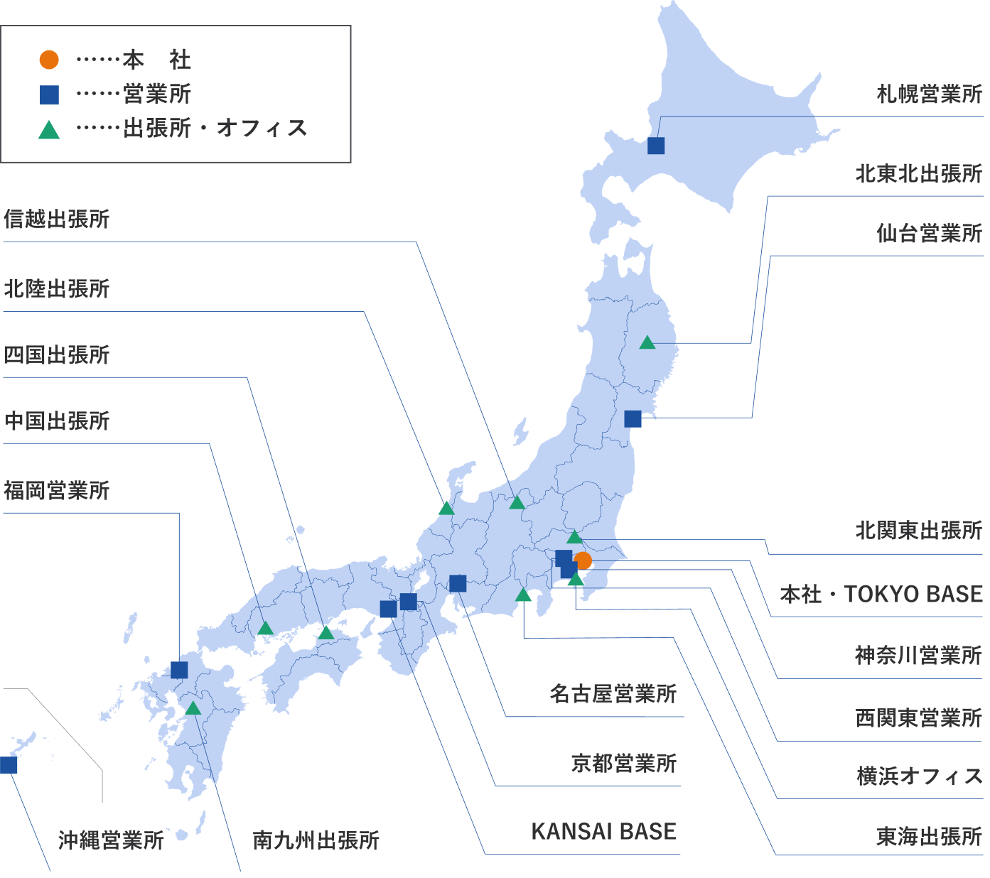重要なお知らせ