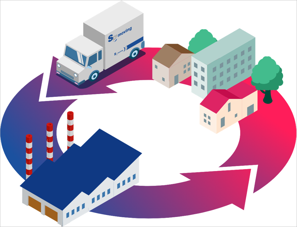 全国 47 都道府県で収集運搬業許可を取得