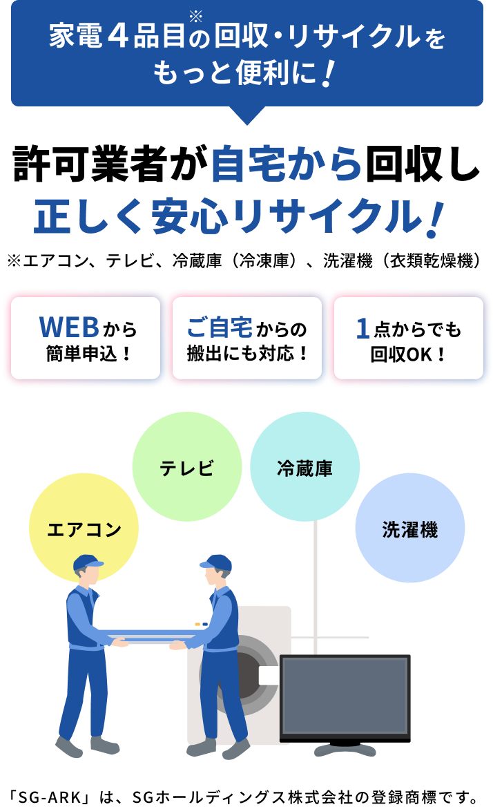 家電4品目の回収リサイクルをもっと便利に!※エアコン、テレビ、冷蔵庫（冷凍庫）、洗濯機（衣類乾燥機） 許可業者が自宅から回収し正しく安心リサイクル! WEBから簡単申込！ ご自宅からの搬出にも対応！ 1点からでも回収OK！ ※「SG-ARK」は、SGホールディングス株式会社の登録商標です。 捨て方でお困りのかたご相談ください！エアコン テレビ 冷蔵庫 洗濯機